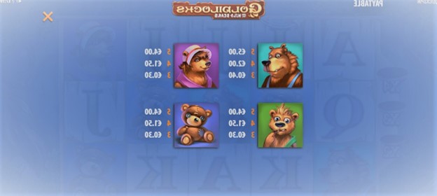 slot gacor gampang menang